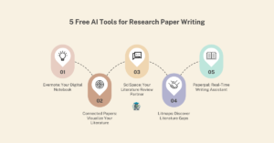 Free AI Tools for Research Paper Writing