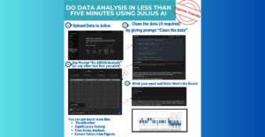 The Easiest Way to Analyze Data Using Julius AI